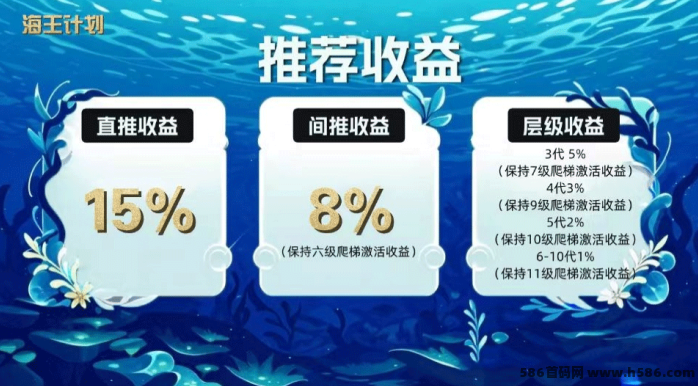 海王计划上线！双端开放，畅玩爬塔挑战赚金b，详解多重玩法与收溢机制！