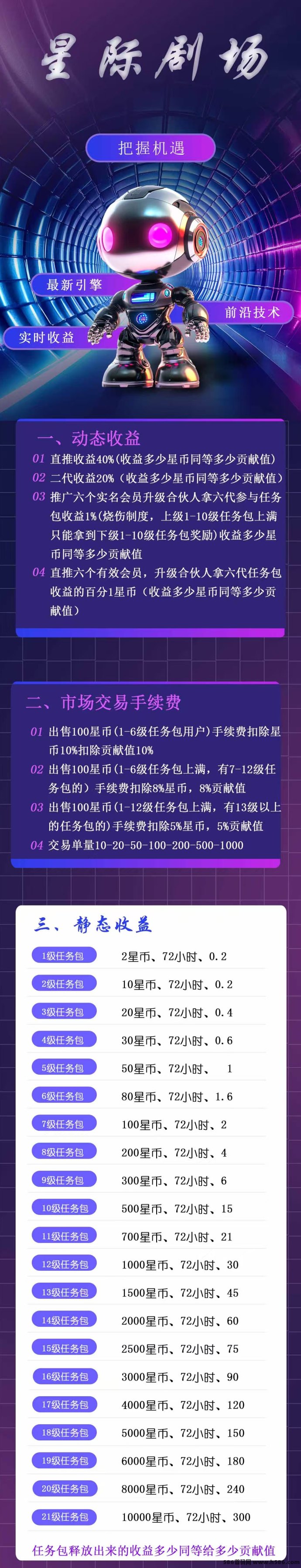 星际剧场上线！短剧+爬楼+搬砖模式，开启赚米副业新通道！