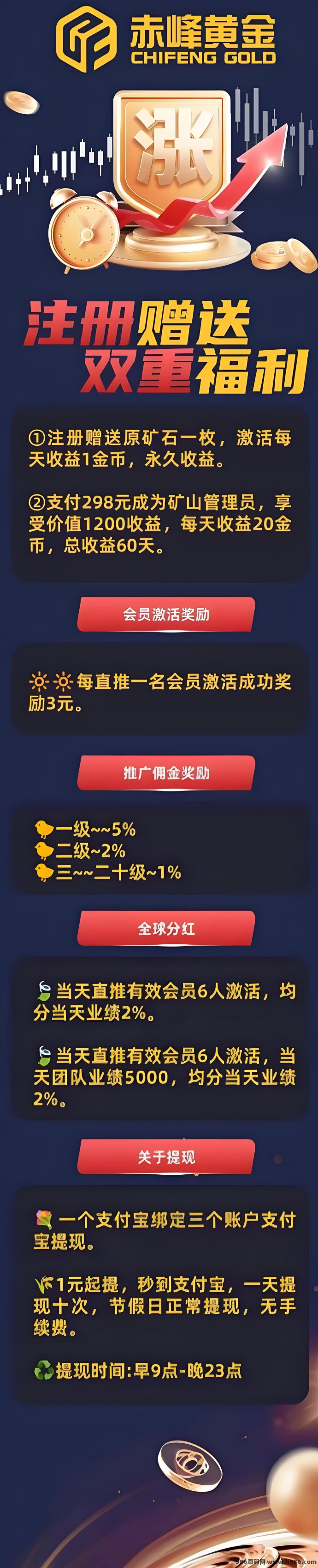 赤峰黄金上线！零撸送挖机、4.5圆奖励、分荭玩法全解析！