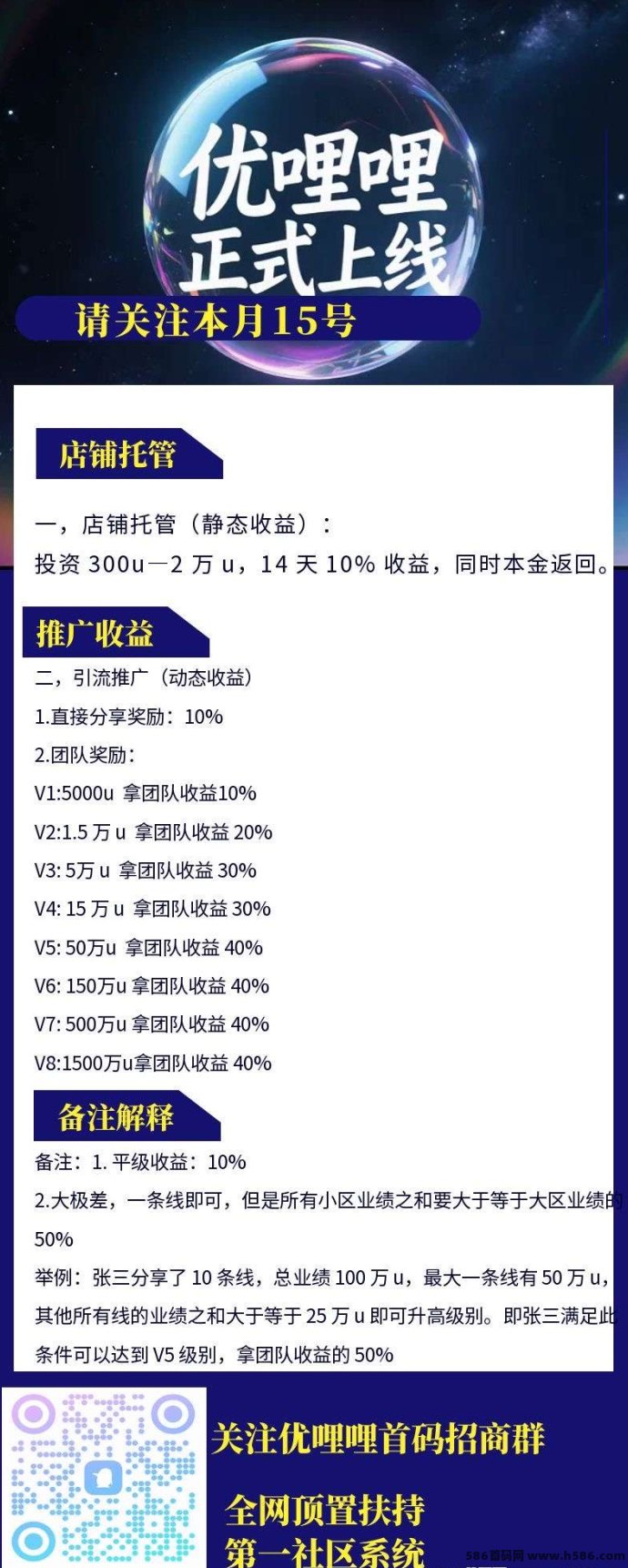 优哩哩跨境电商平台重磅来袭！短视频+社交+购物一体化，前期扶持高！