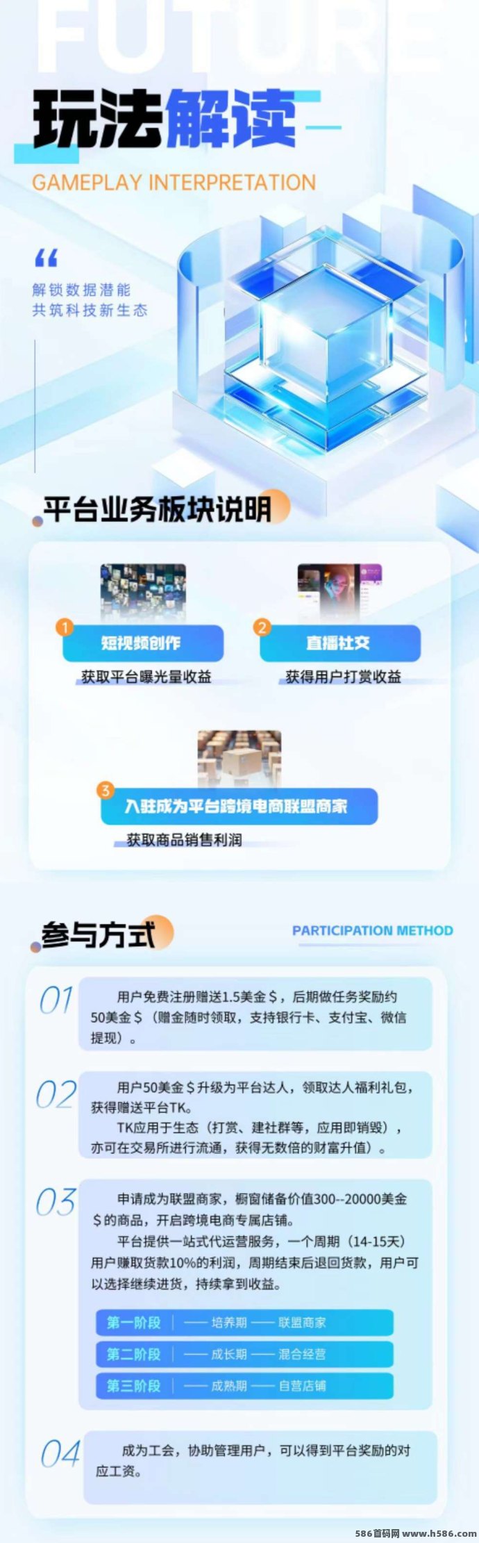 优哩哩跨境电商平台重磅来袭！短视频+社交+购物一体化，前期扶持高！