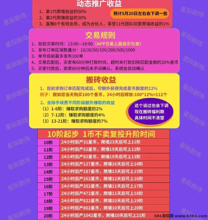 星际剧场上线，自带OTC搬砖系统，合伙人制度！