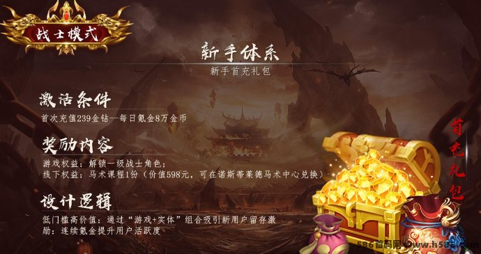 莱德传奇：掘金新副业！一键战斗日赚千金B，团队包回收，0基础轻松上手开启收入通道！