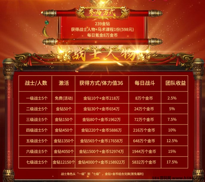莱德传奇：掘金新副业！一键战斗日赚千金B，团队包回收，0基础轻松上手开启收入通道！
