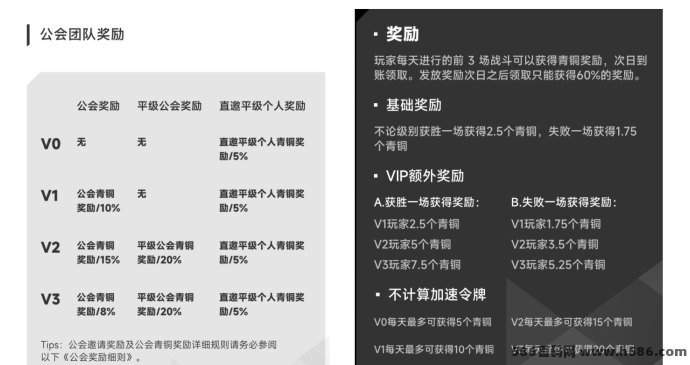 动创数娱：首码对接+回收系统，赚取奖励与分成，详解玩法攻略！