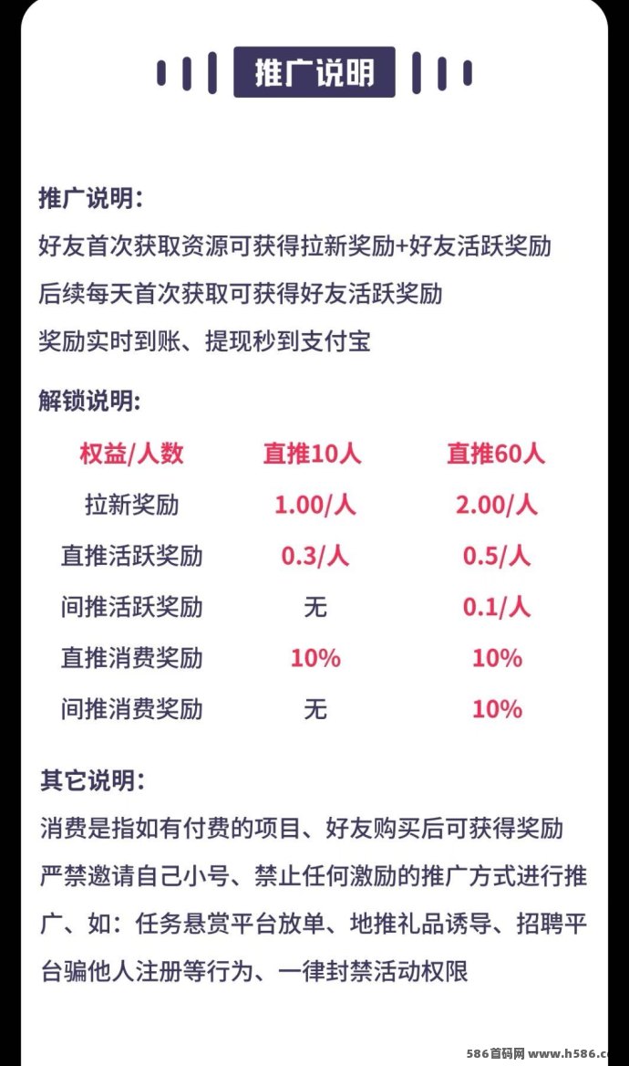 集小项免费玩法上线！高保底收溢+活跃奖励，0成本打造长期收溢副业新模式！
