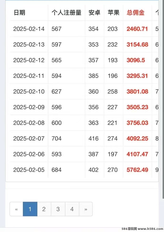 普通人如何实现日入1,000元？5个合理途径助你轻松赚！