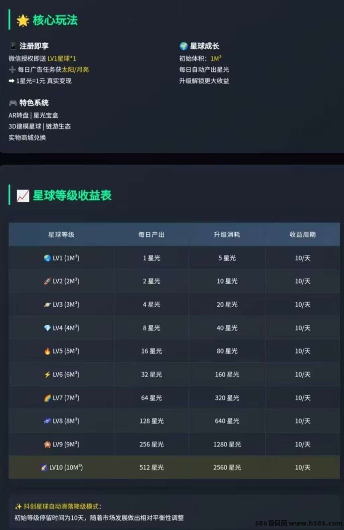 抖创星球首码上线！内测开启，星途上墙+圈圈模式助你轻松赚！