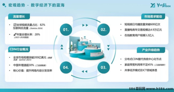 云迹盒子：火爆来袭！边滑边赚还能收实物，收溢天天到！