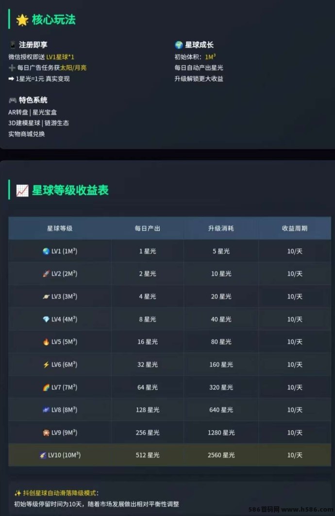 抖创星球计划开启！嗦粉注测即享扶持，星球合伙人等你加入！