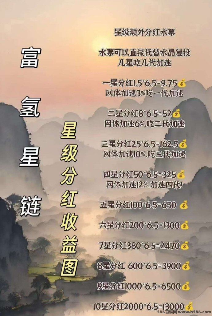 富氢星辰！0撸慢养或VIP加速，开启多级收溢副业新通道！