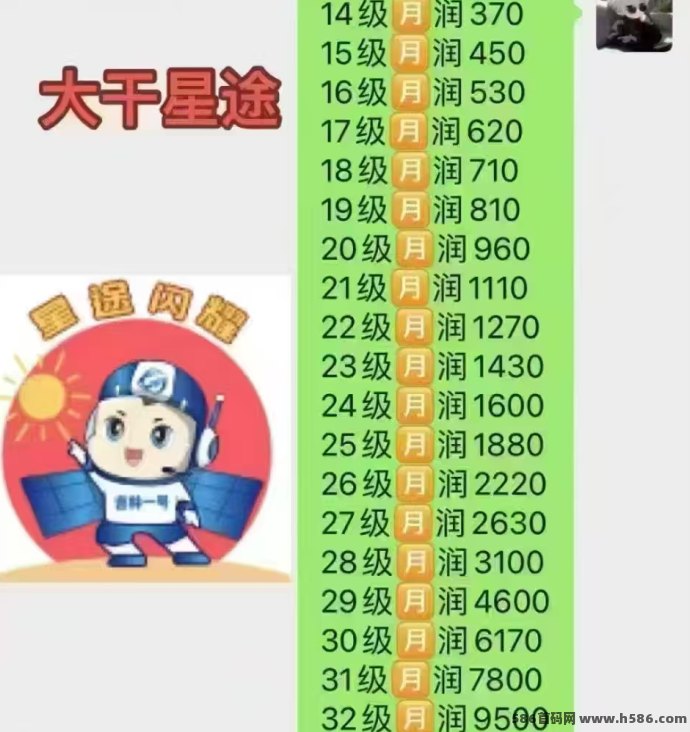 智链星途0撸项目详解：轻松上10级爬墙，打造长期被动收溢新玩法！