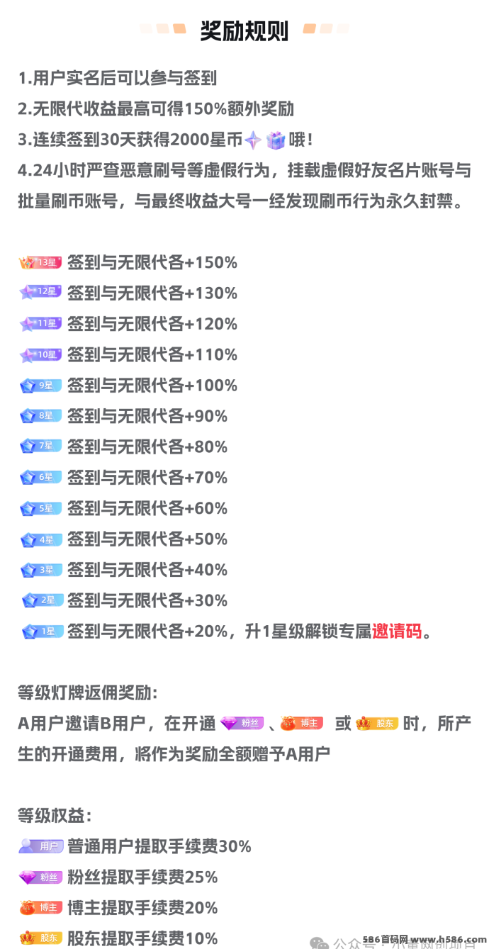 星链爆粉计划：人人可做的被动收入项目，日入四位数，增加人脉赚无限财富！