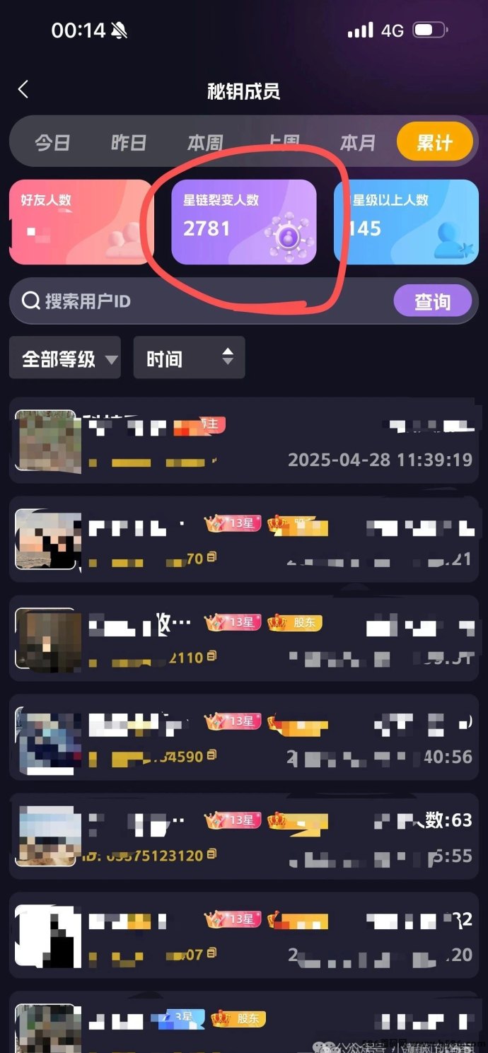 星链爆粉计划：人人可做的被动收入项目，日入四位数，增加人脉赚无限财富！