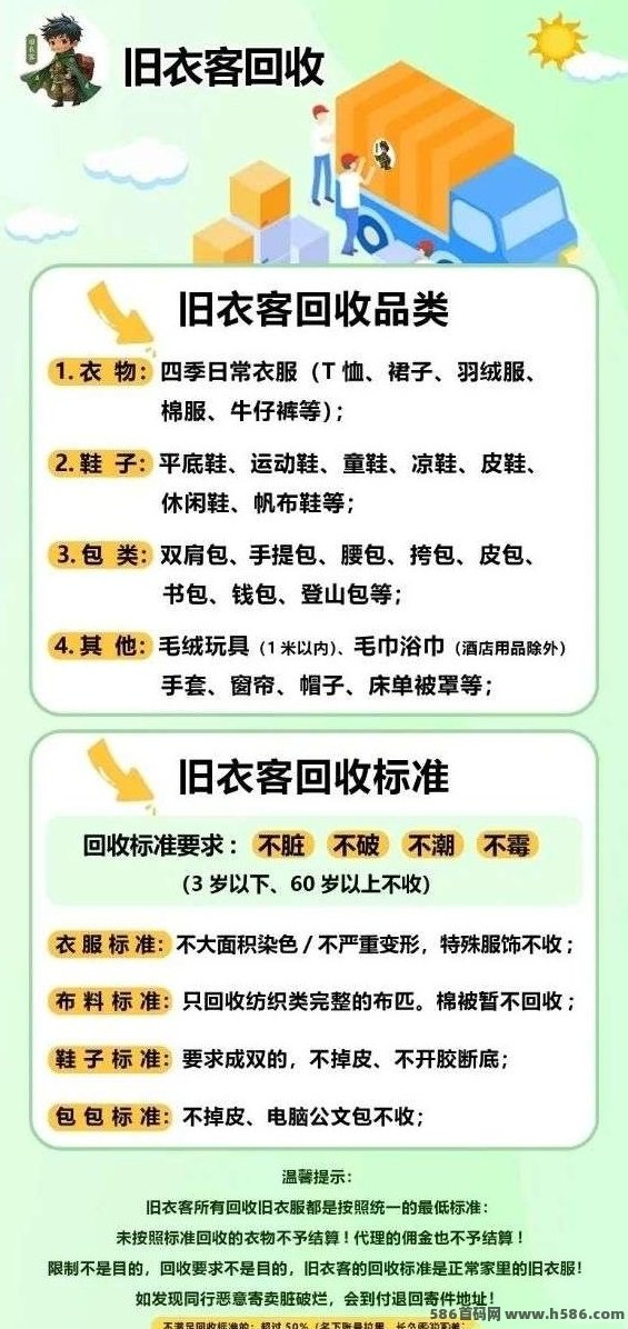 旧衣侠：回收旧衣服赚收溢，蓝海市场抢先占领！