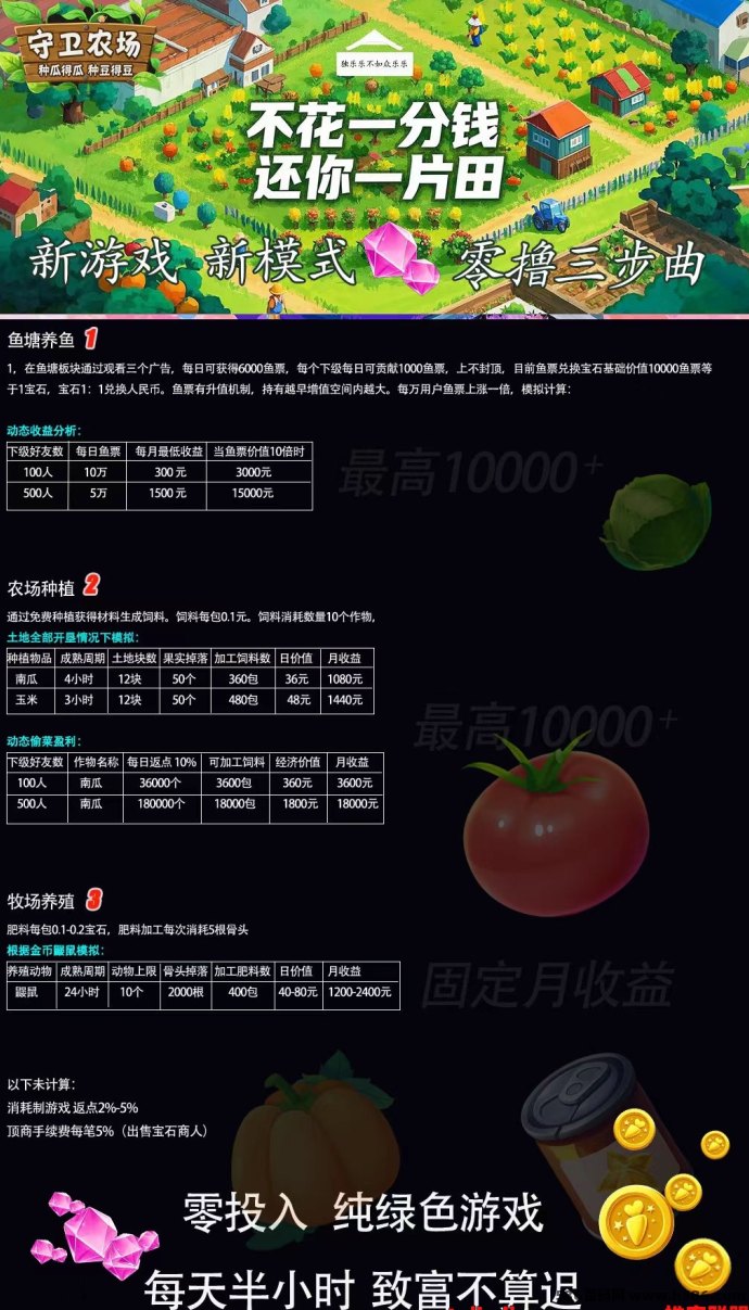 守卫农场小游戏正式上线，实测玩游戏就能赚钱的项目，不容错过！
