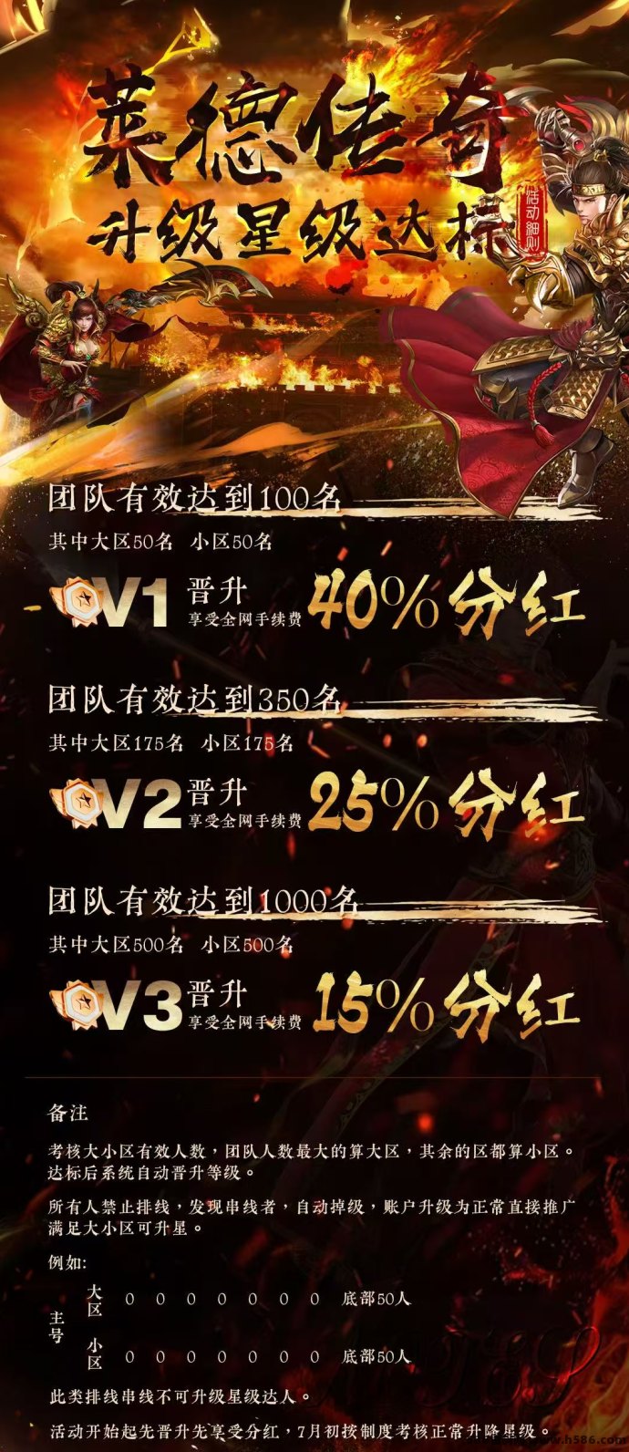 ​《莱德传奇》开启掘金新时代，135直/推上车享受高额扶持！