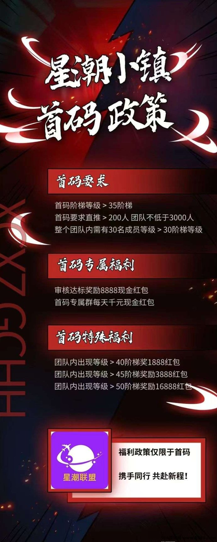 星潮小镇首码团队长招募，爬墙玩法与自带商城全面解析！