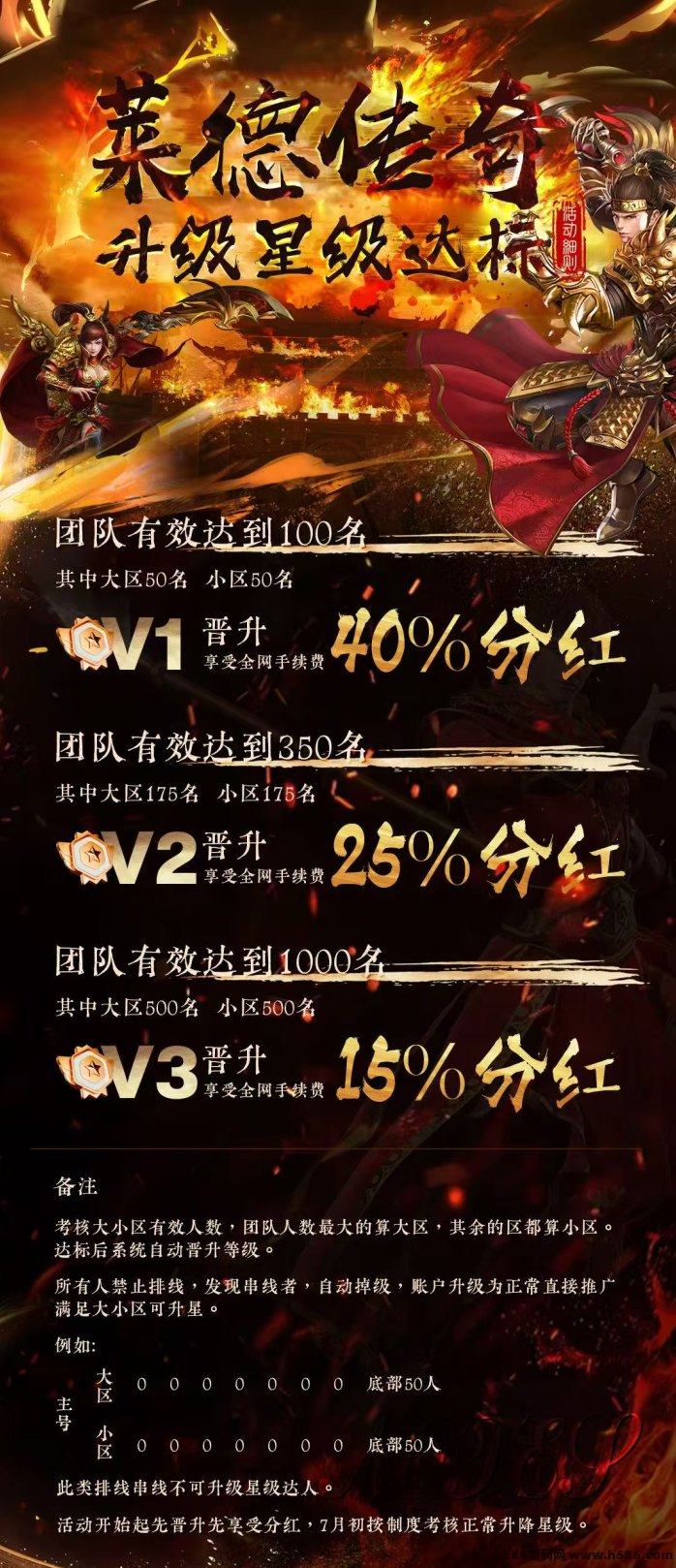 《莱德传奇》新版本上线！高扶持+无限回收，轻松开启战士致富之路！