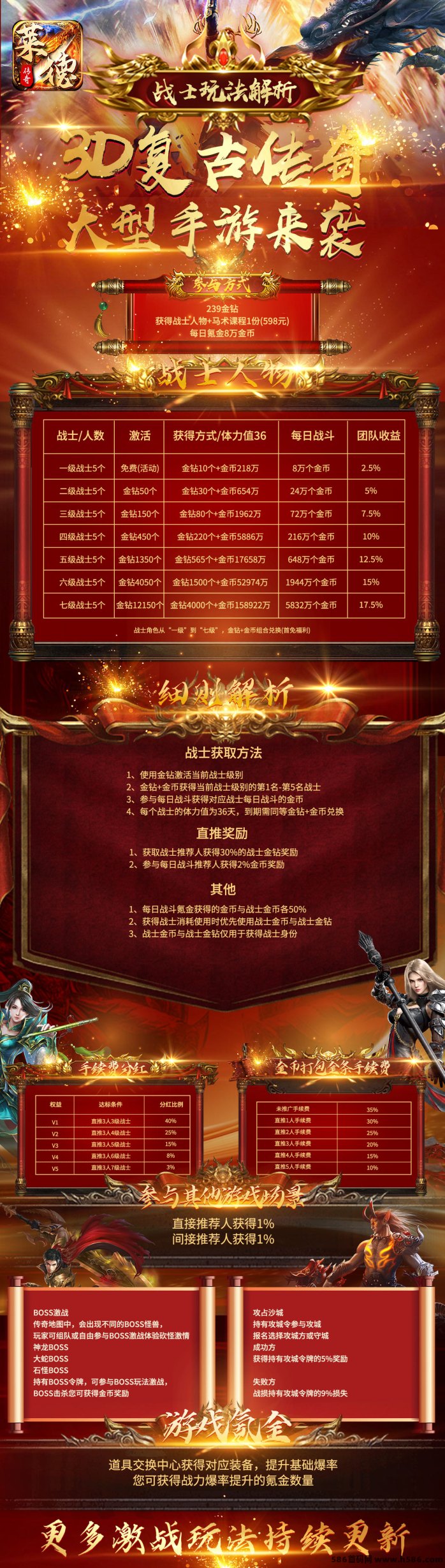《莱德传奇》新版本上线！高扶持+无限回收，轻松开启战士致富之路！