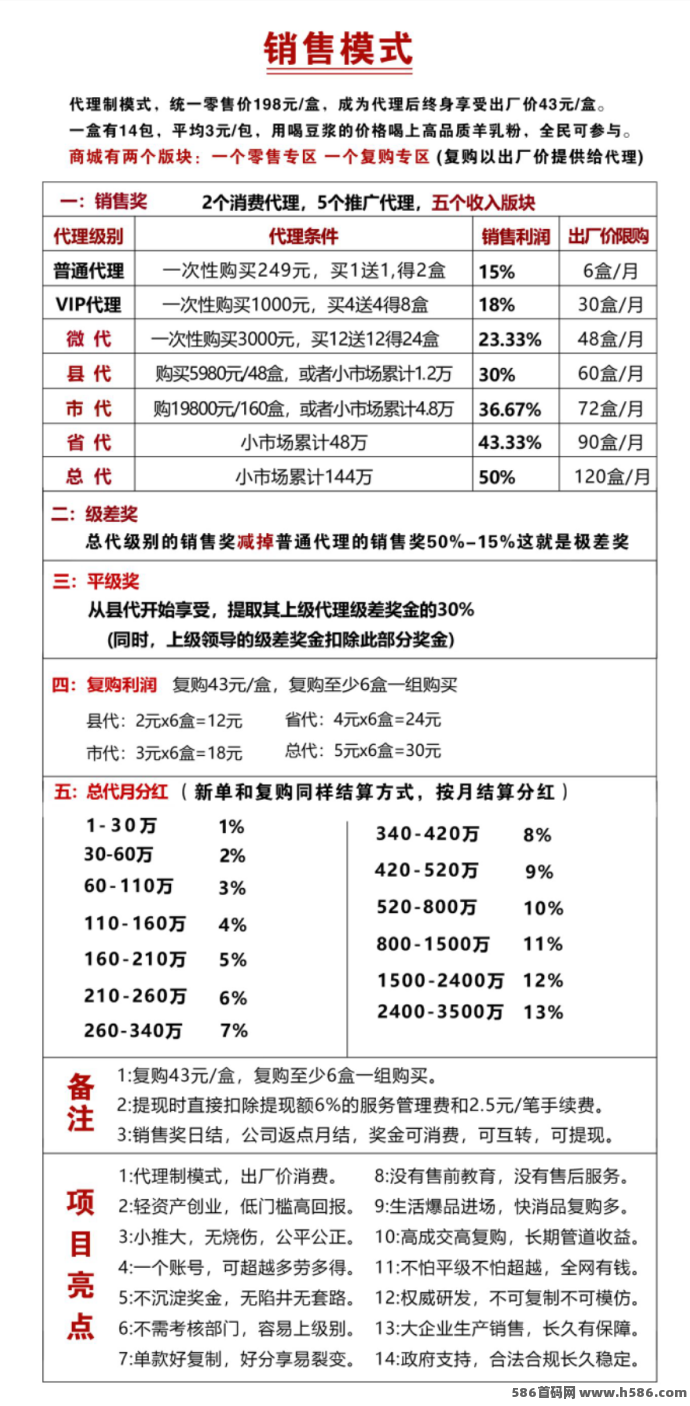 新零售健康优选！倍莱鲜会员制，买一送一更划算，复购价低至43圆/盒，值得入手吗？