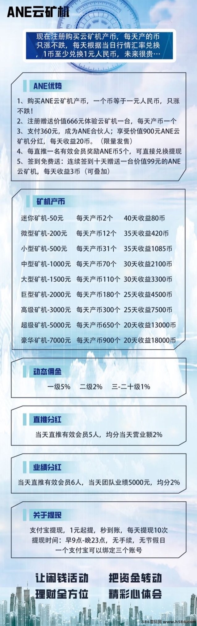 ANE云机平台送666圆云机，自动挖掘零撸轻松赚收溢攻略！