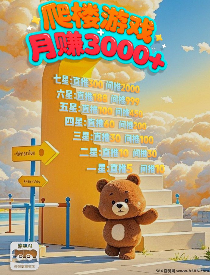 熊宝AI首码爬墙模式，高扶持玩法解析！