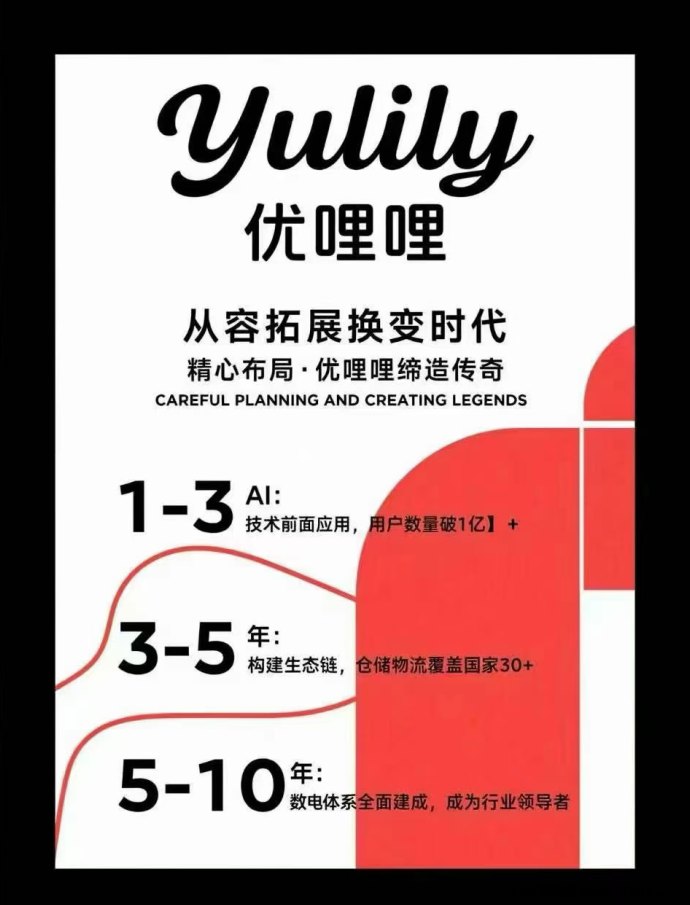 优哩哩电商平台详解：零撸轻松上车，带货赚钱新模式解析