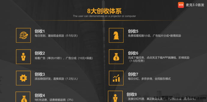 麦客APP首发福利！广告分荭+稳定收溢，一部手机也能搞定副业！
