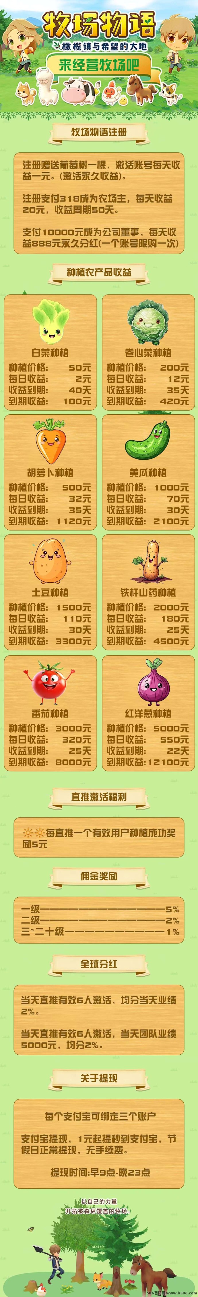 《农场物语》开启你的田园躺赚人生，免费葡萄树天天结算收溢！