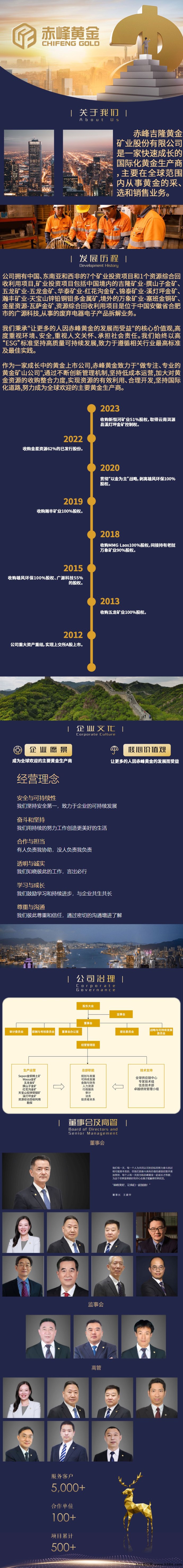 赤峰黄金分荭新玩法详解！注测送K机，每天赚收溢，0经验也能参与！