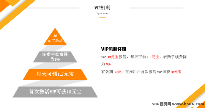 疯狂摇金树首码上线，消耗机制，商会大量收回！