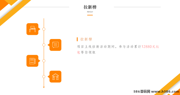 疯狂摇金树首码上线，消耗机制，商会大量收回！