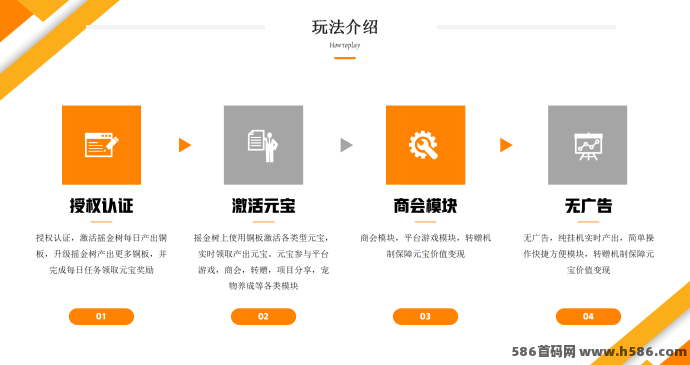 疯狂摇金树首码上线，消耗机制，商会大量收回！