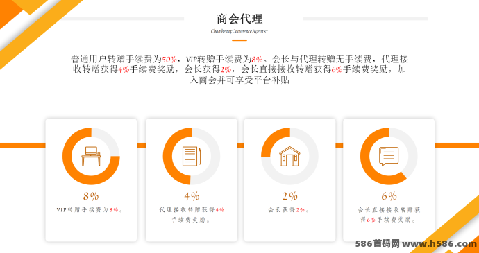 疯狂摇金树首码上线，消耗机制，商会大量收回！