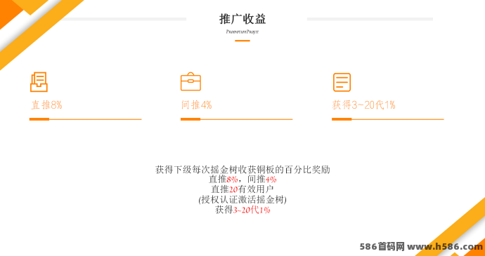 疯狂摇金树首码上线，消耗机制，商会大量收回！