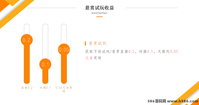 疯狂摇金树首码上线，消耗机制，商会大量收回！