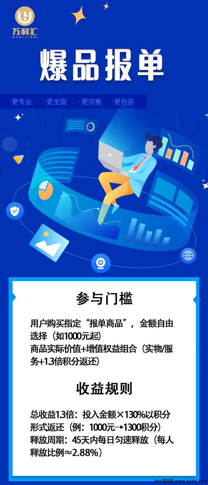 《万利汇》扶持团队,0撸玩法上线! 《万利汇》扶持团队,0撸玩法上线!