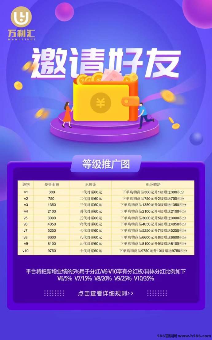 《万利汇》扶持团队,0撸玩法上线! 《万利汇》扶持团队,0撸玩法上线!