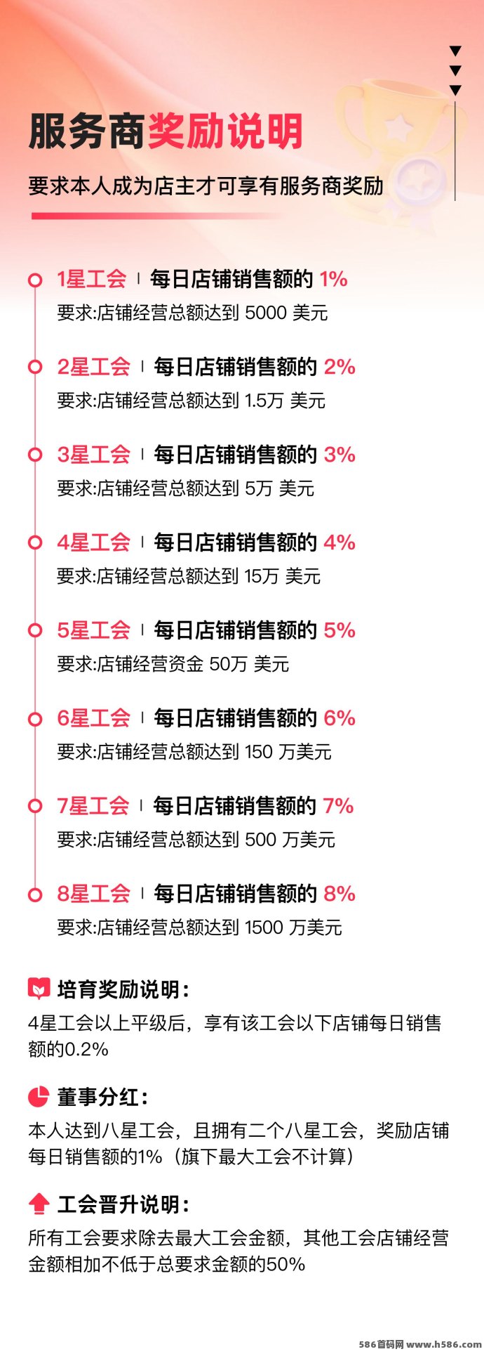 优哩哩短视频跨境电商0撸项目重磅上线，轻松开启全球创收之路！
