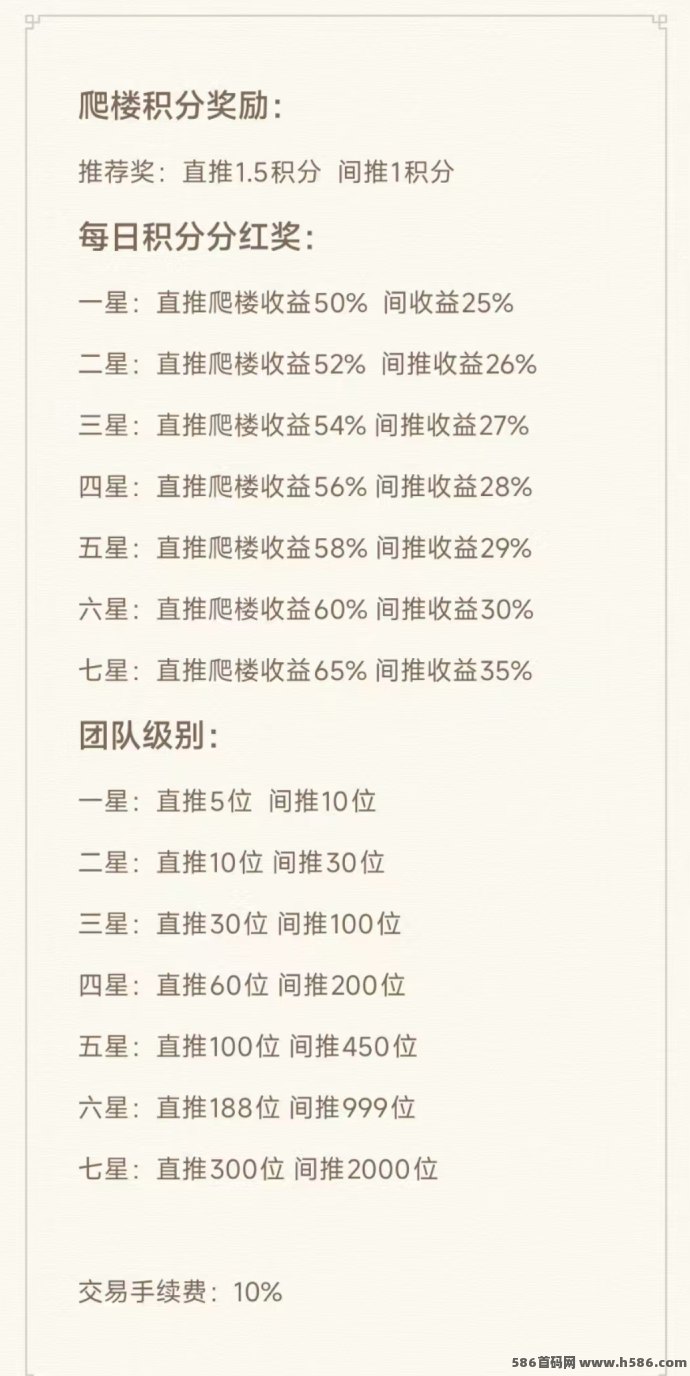 熊宝AI首码爬墙模式，高扶持玩法解析！