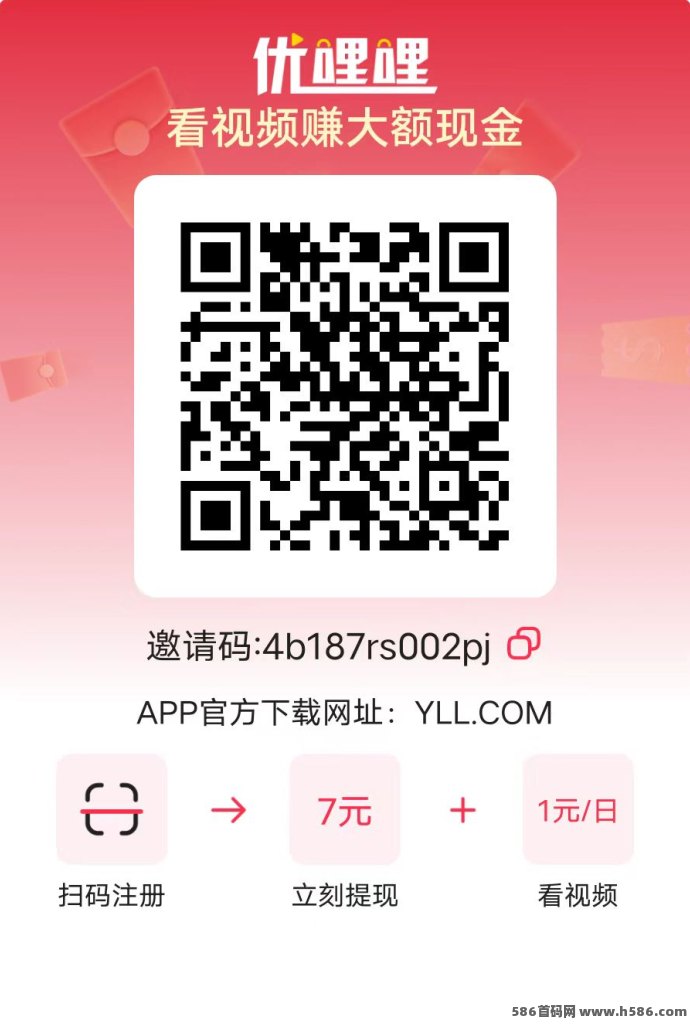 一分钟搞懂优哩哩短视频跨境创业新风口：小白也能无门槛开店、日赚百圆不是梦！