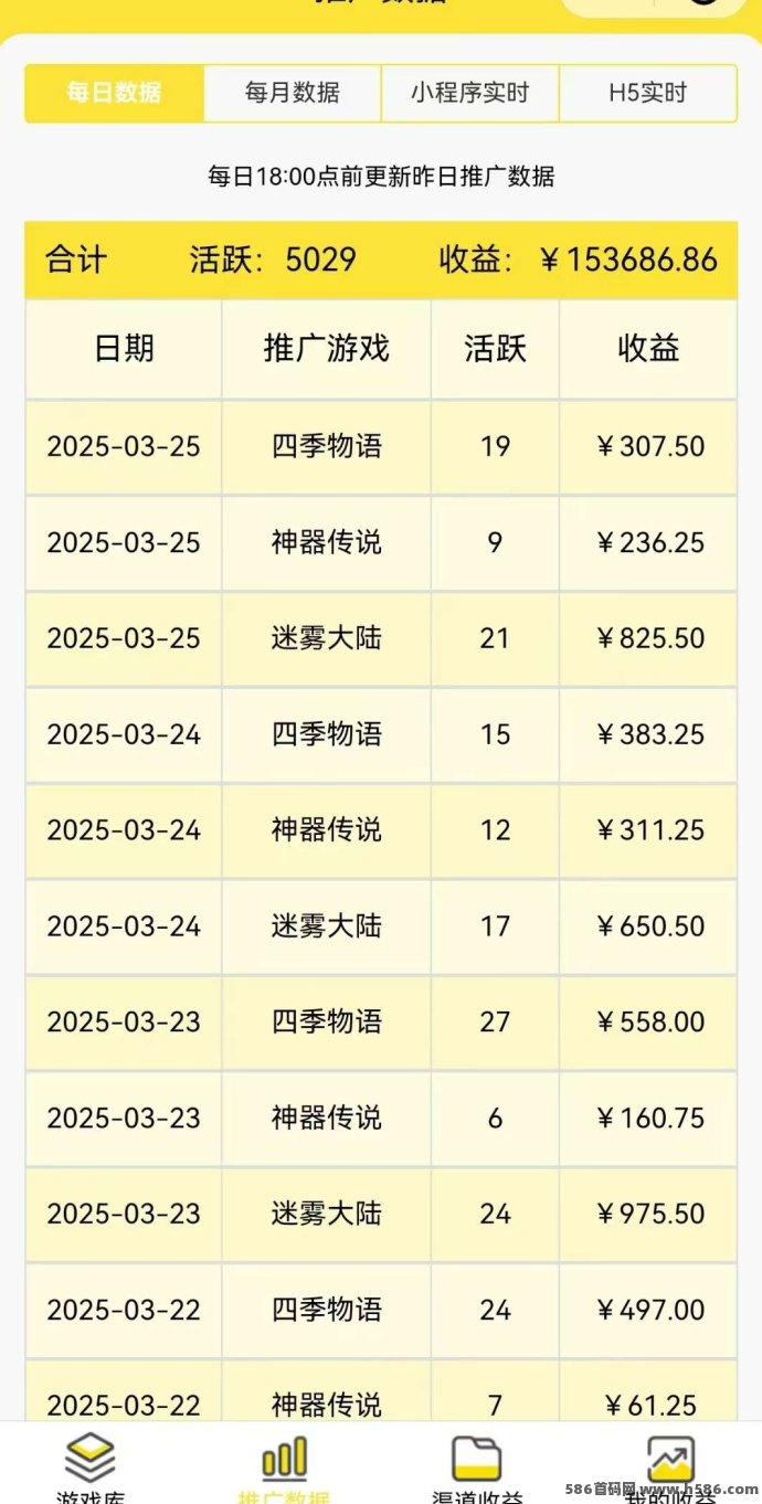 尊牛小游戏上线！看广告轻松赚米，满1圆即可提取，操作超简单！