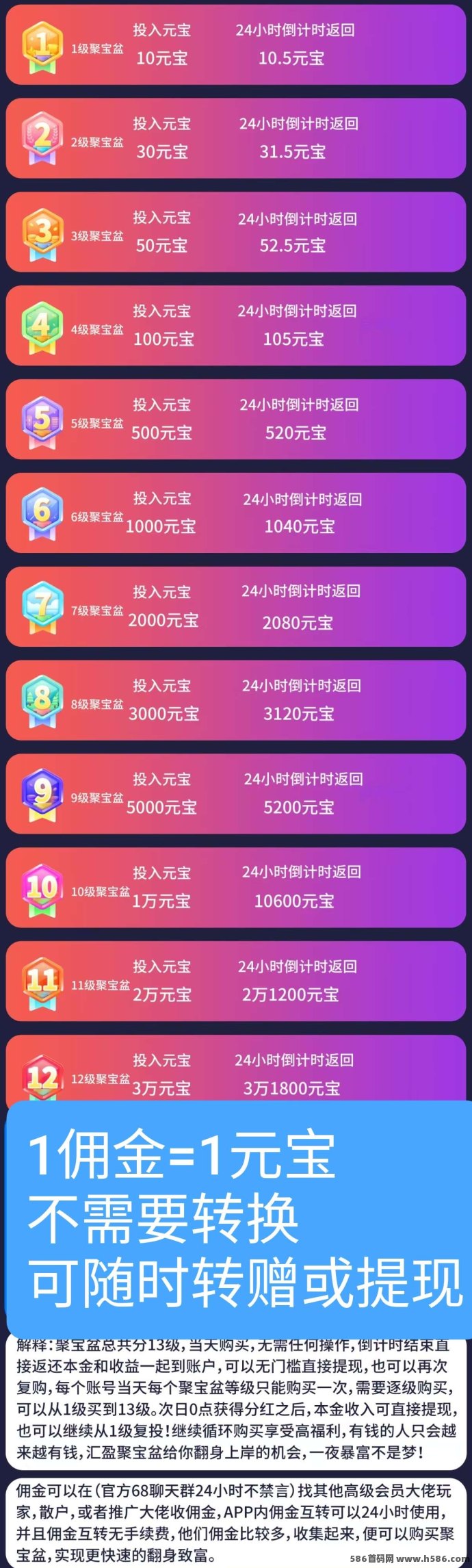 2025副业对比：打工人月薪5000，汇盈用户轻松月入2w，秘诀全揭秘！