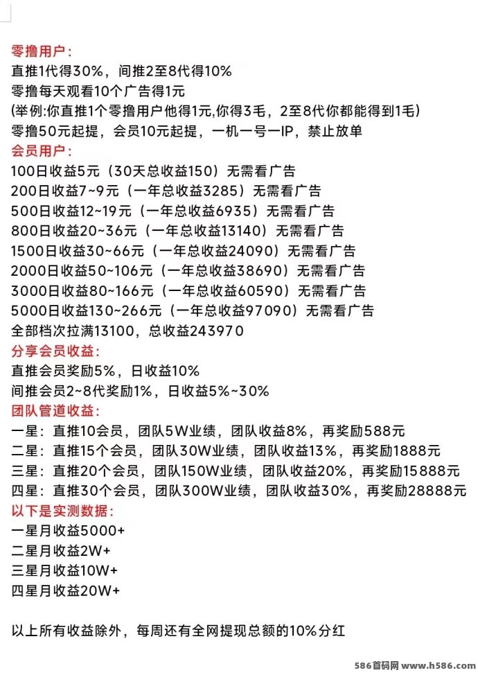 2025副业对比：打工人月薪5000，汇盈用户轻松月入2w，秘诀全揭秘！