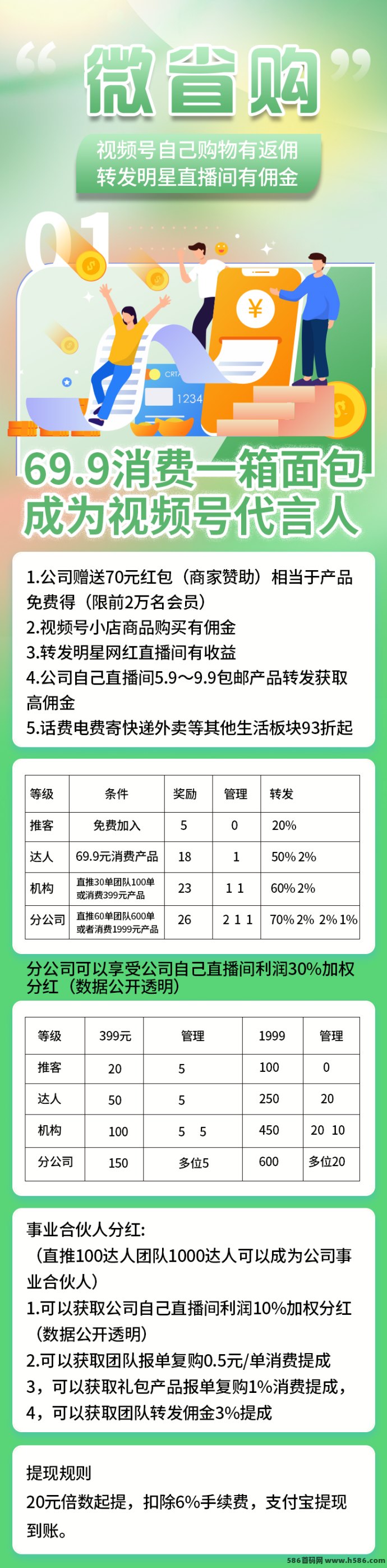 微省购来袭：69.9购面包送70荭包，招募首批核心成员！