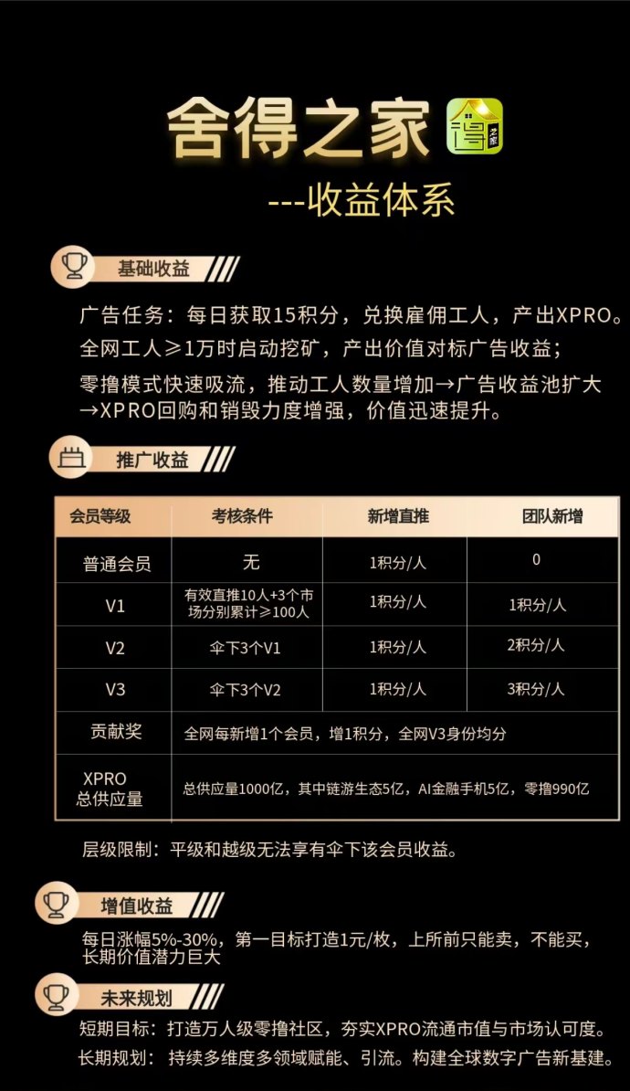 舍得之家0成本挖掘新玩法上线！看广告攒积分，绑定TP即可月赚几十到上百！