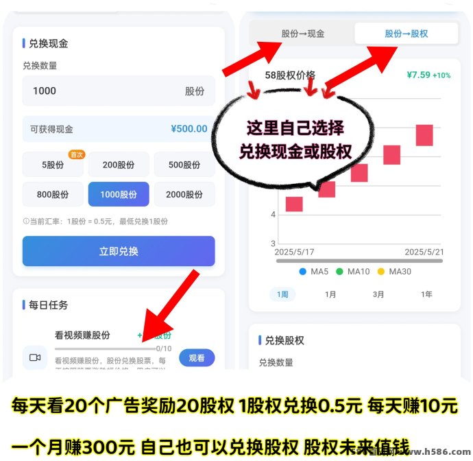 58应用玩法曝光：每天看广告轻松赚10圆，1圆起提，月入300+