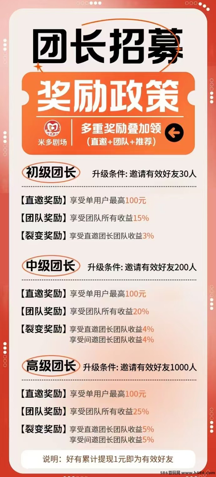 米多剧场上线！真正放水的平台，看广告日赚轻松提取，五星推荐！