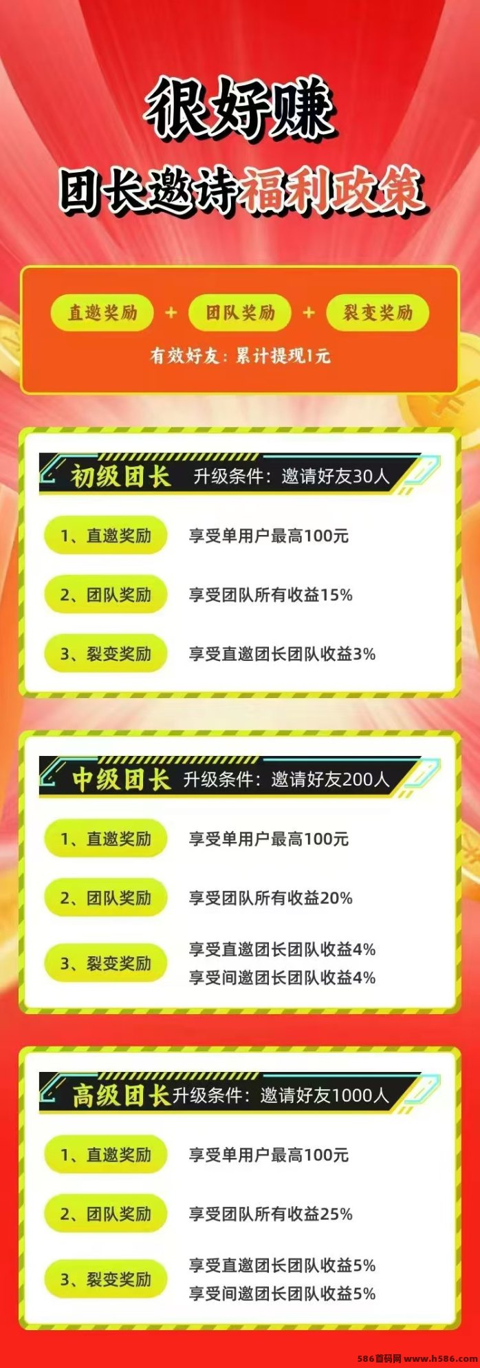 很好赚广告平台详解：零撸不养机玩法，广告收溢高保底可提！